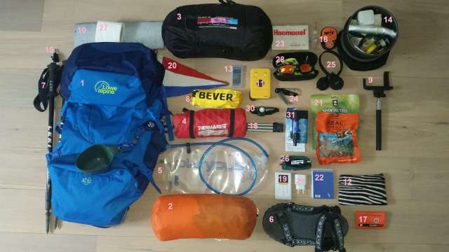 20180801_172830 met cijfers